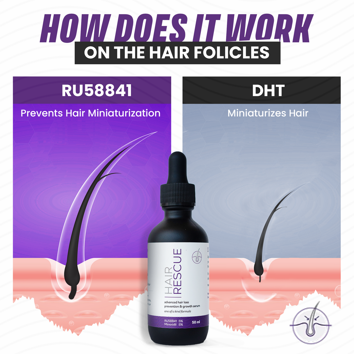 Hair Rescue