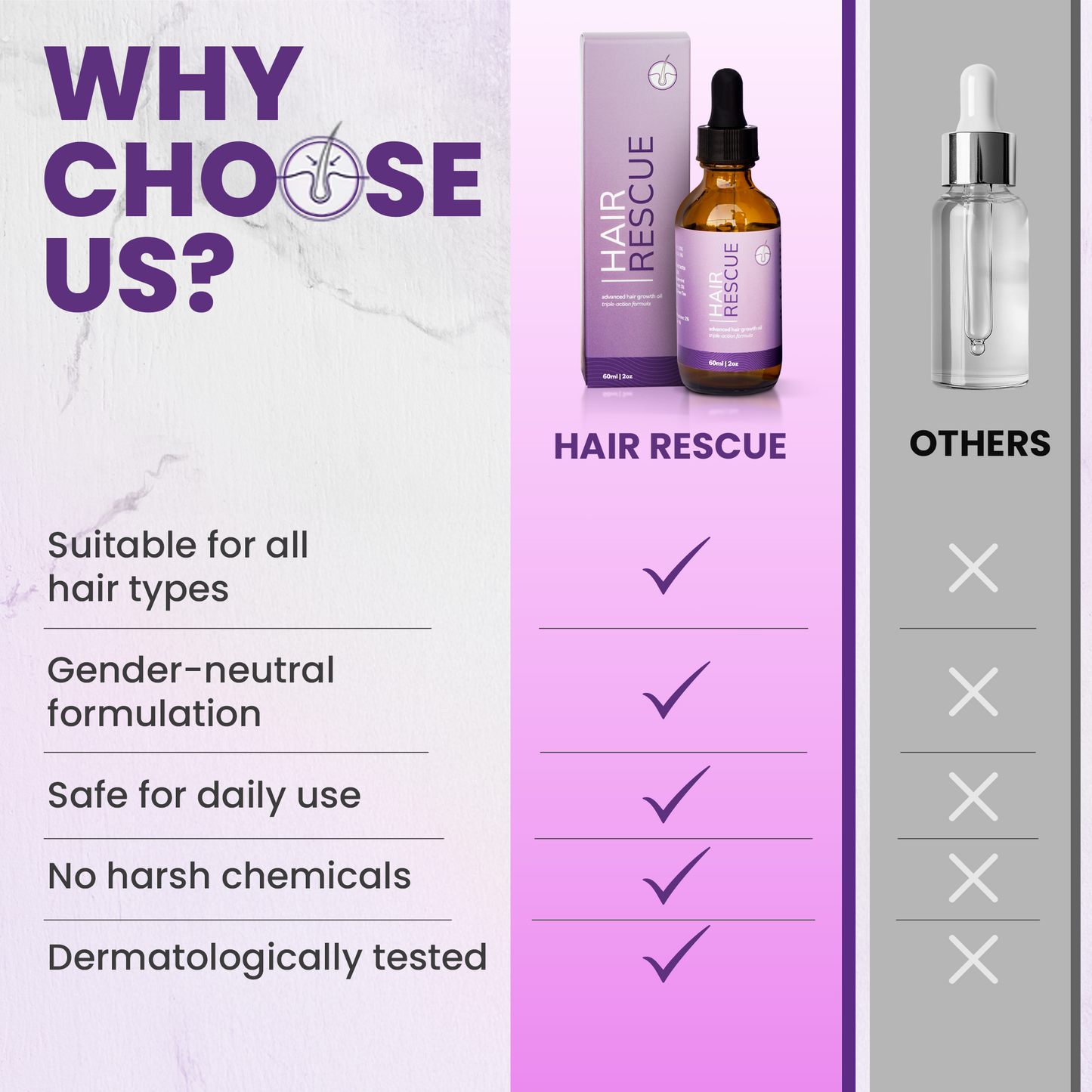 Advanced Hair Growth Oil 60ML