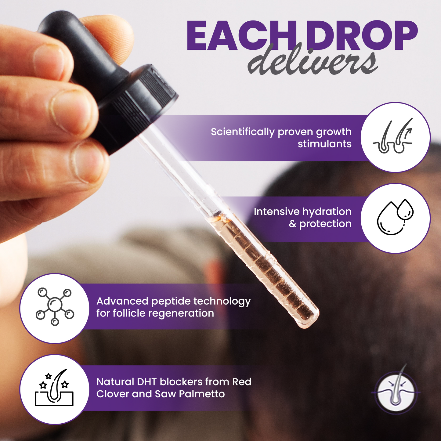 Advanced Hair Growth Oil 60ML